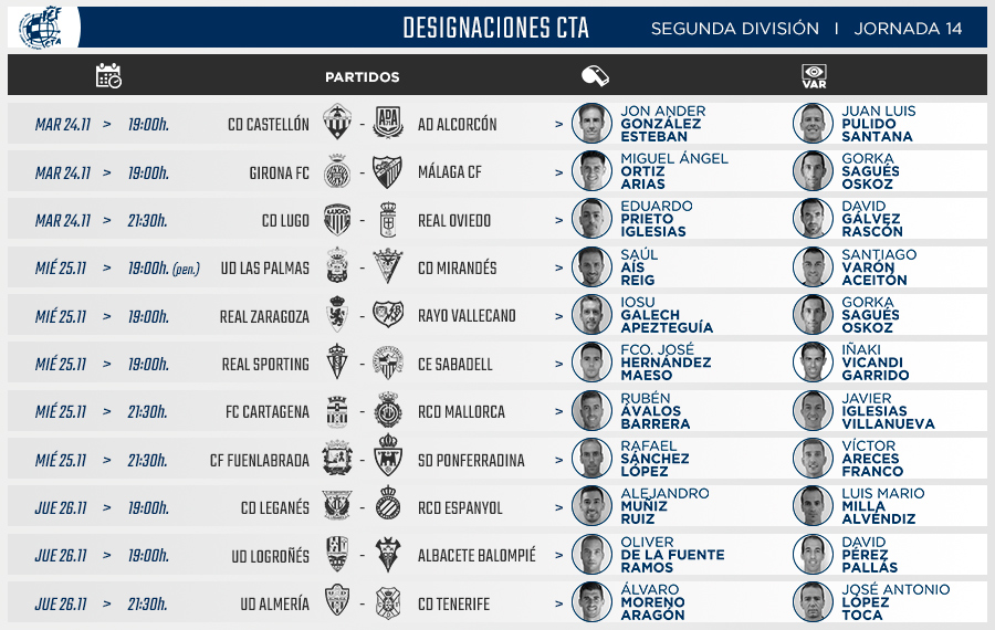 Designacions arbitrals